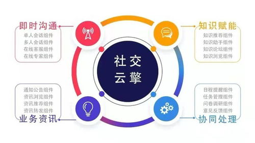 遠光軟件雙喜臨門，榮膺2021中國數字化轉型與創新評選兩大殊榮